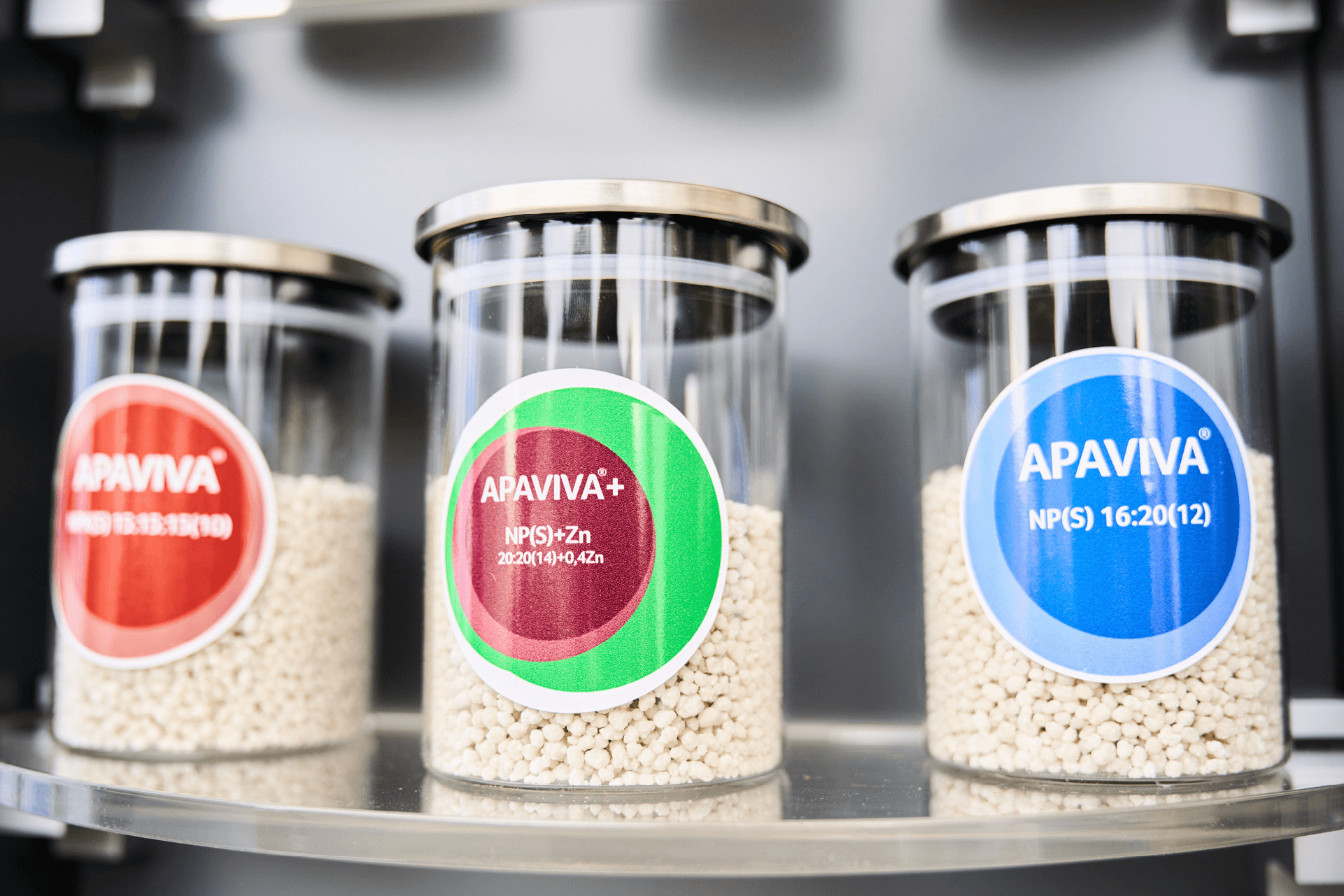 Процесс управления продукцией